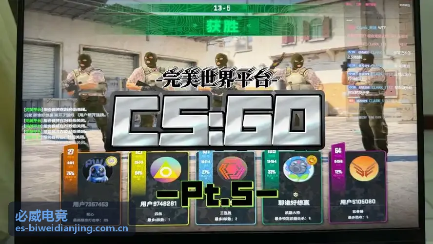 必威电竞选手数据案例